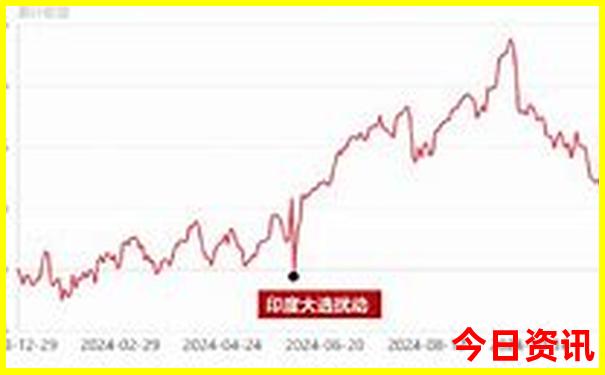 呼市适合小孩玩的地方有哪些
